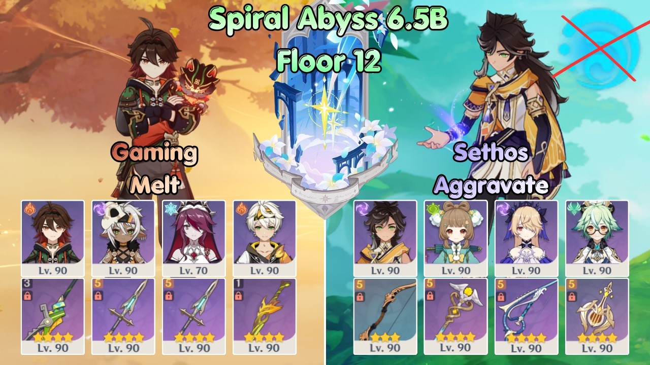 New abyss 4 stars only (No Hydro, Continuous run) | Spiral Abyss 6.5B/6.6 | Genshin Impact