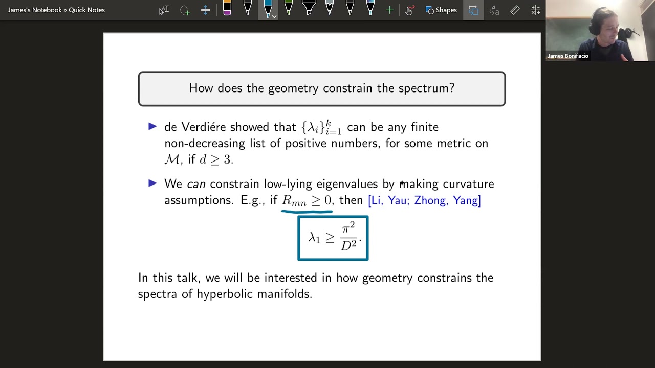 James Bonifacio | Bootstrapping hyperbolic manifolds