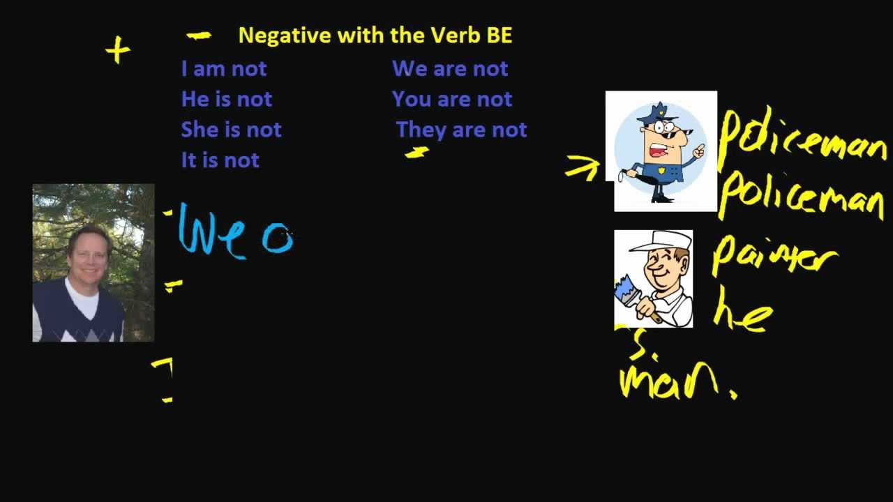 The Verb to Be Negative