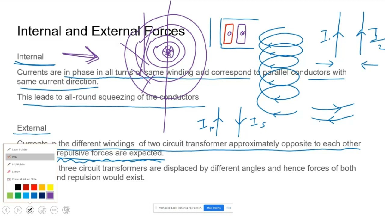 Electro-mechanical forces in a transformer