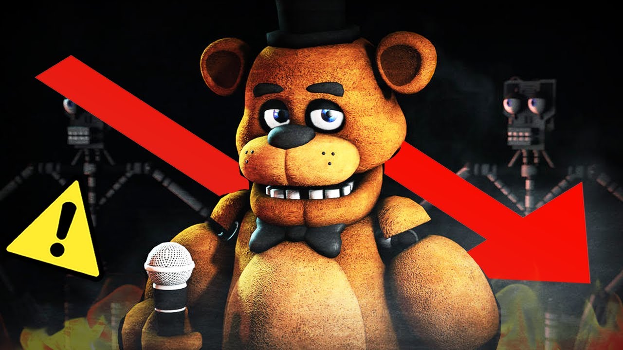 НАСТОЯЩЕЕ БУДУЩЕЕ Five Nights at Freddys