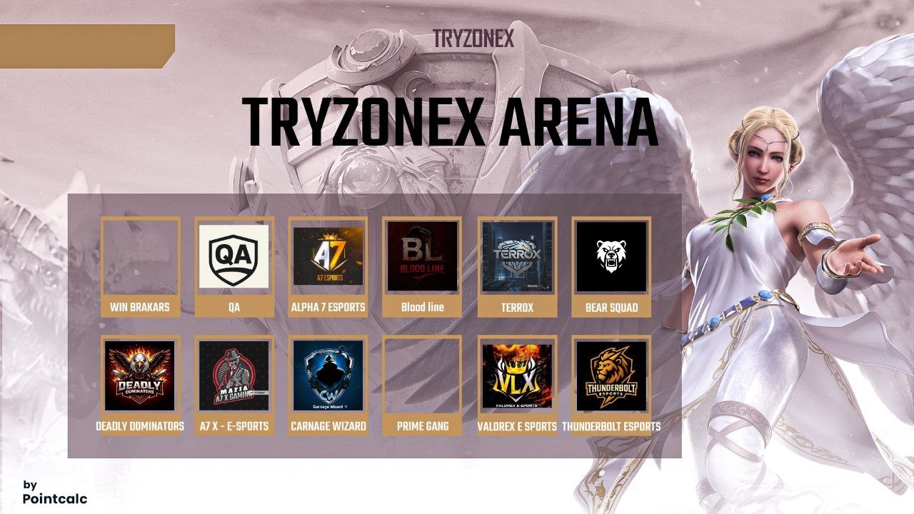 🏆 FINAL ROUND —  TRYZONEX E-SPORTS — FREE FIRE MINI TOUR