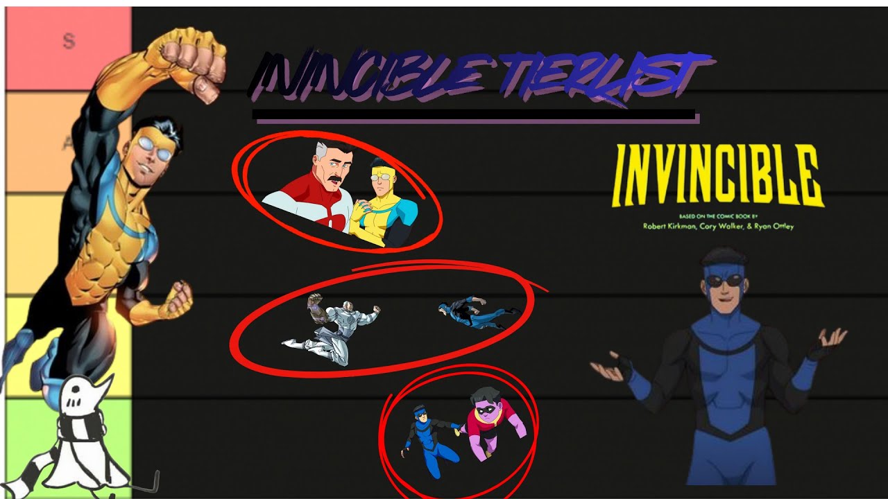 Invincible Duo Tierlist Pt 1 - Mark Grayson