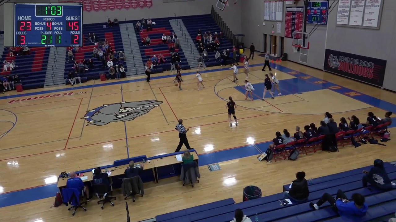 Varsity Girls Basketball Mason v East Lansing