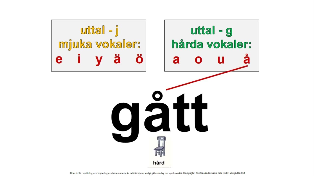 9 Uttala G-ljudet