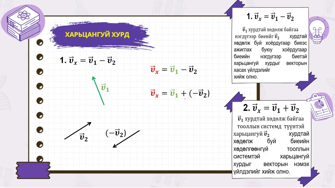 харвцангуй хурд