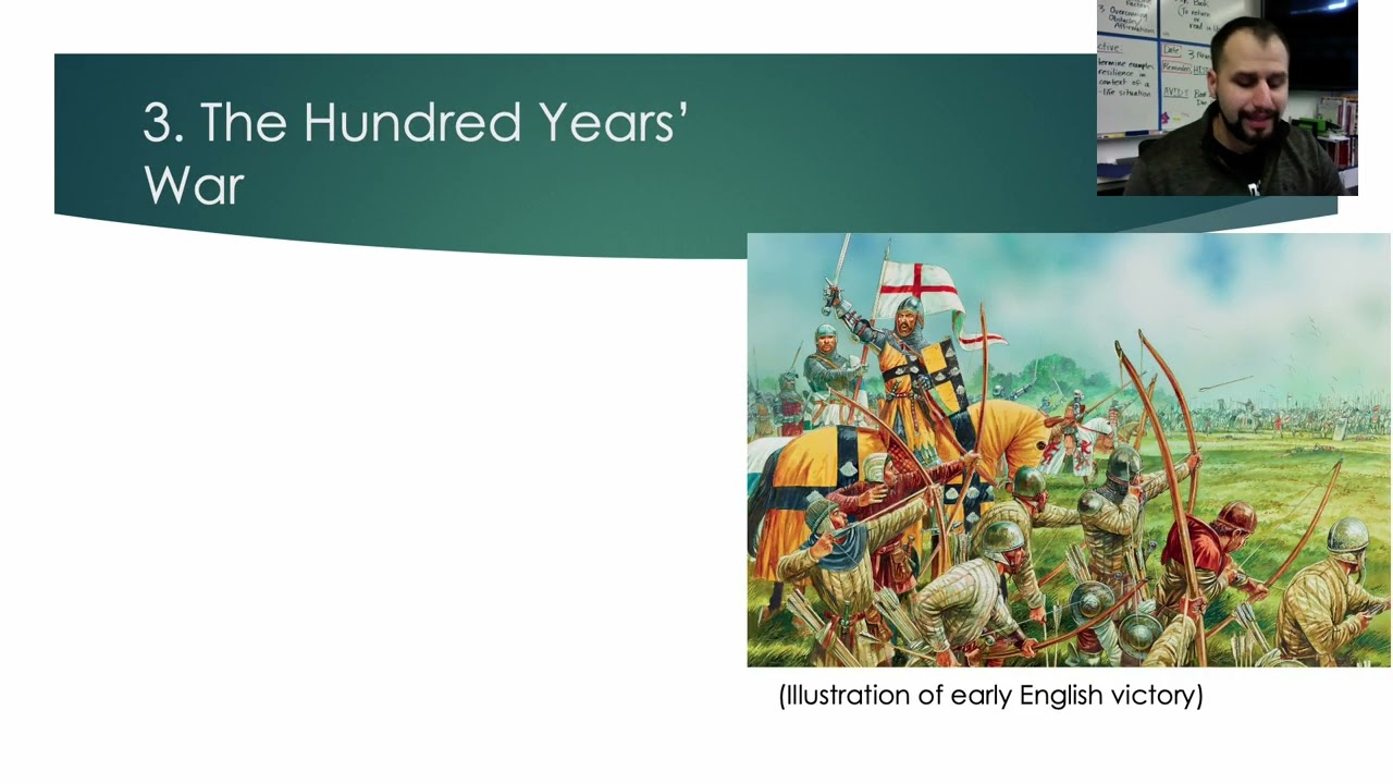 The Decline of Feudalism UPDATE