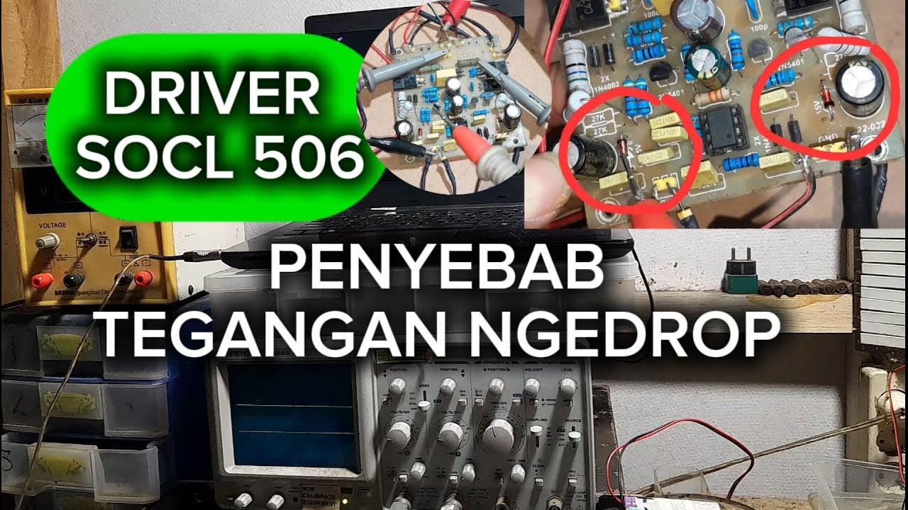 SOCL 506 BERMASALAH