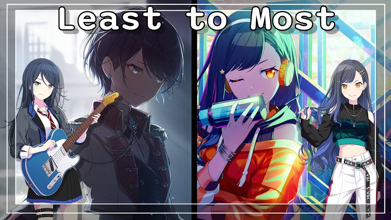 Least to Most Popular Characters According to a Survey [Project Sekai]