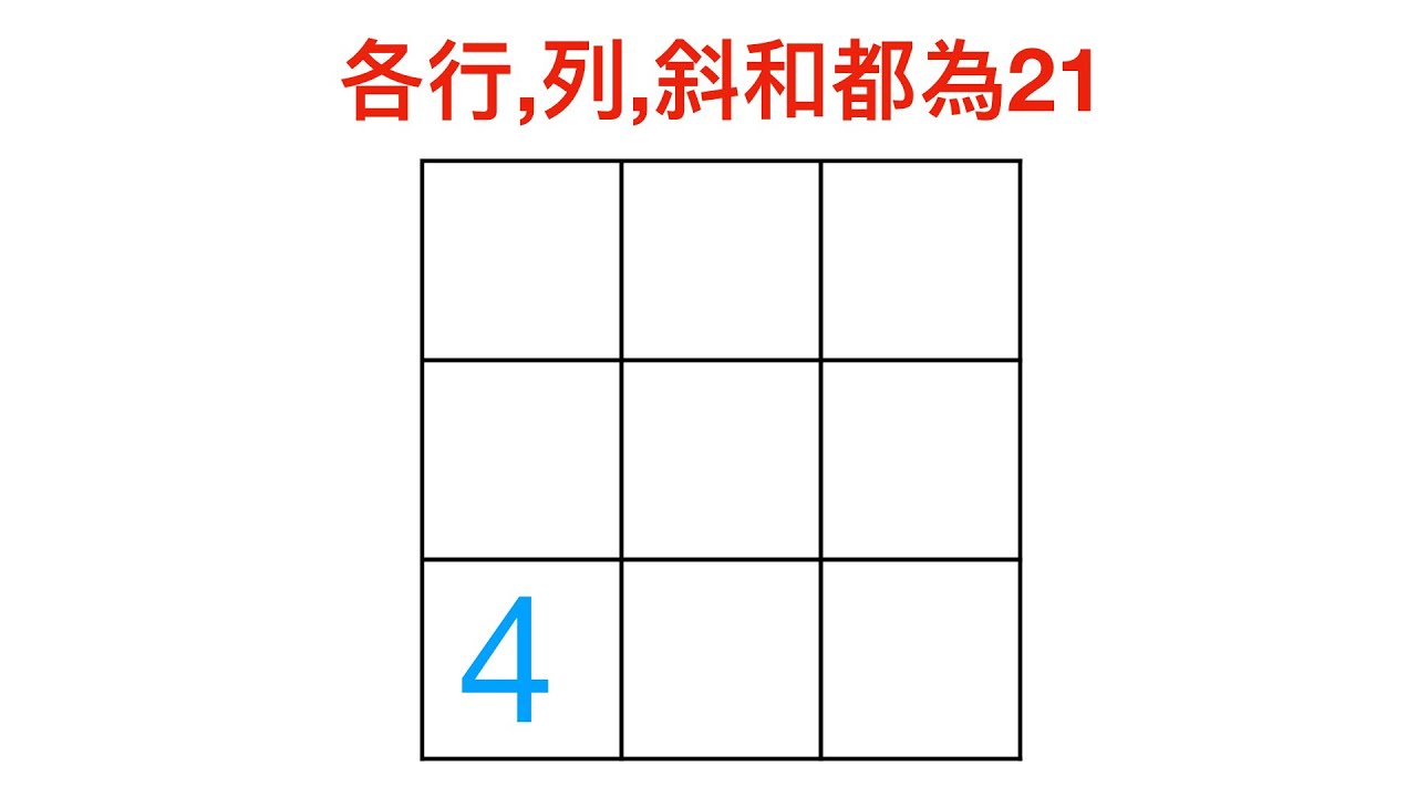 填數，使各行列對角線的和都為21 #小學奧數 #小學數學