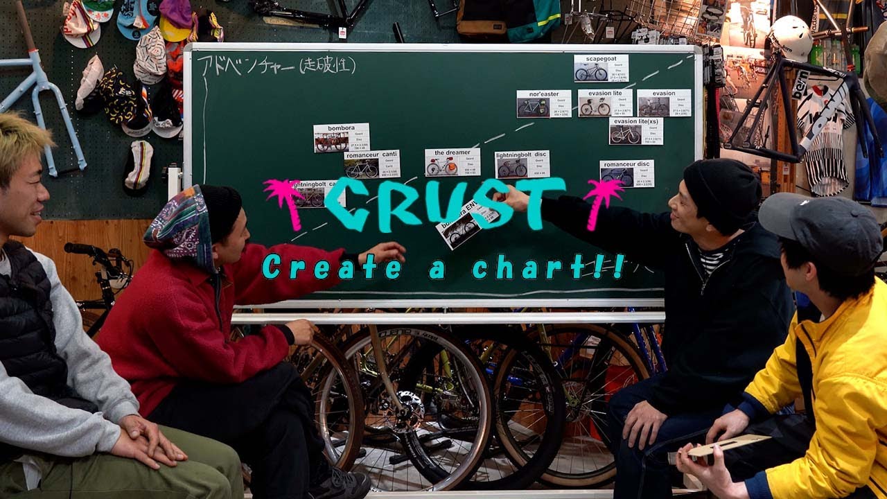 モデルごとの特徴が分かるCRUSTチャート作りに挑戦-Challenge to create a CRUST chart!!-