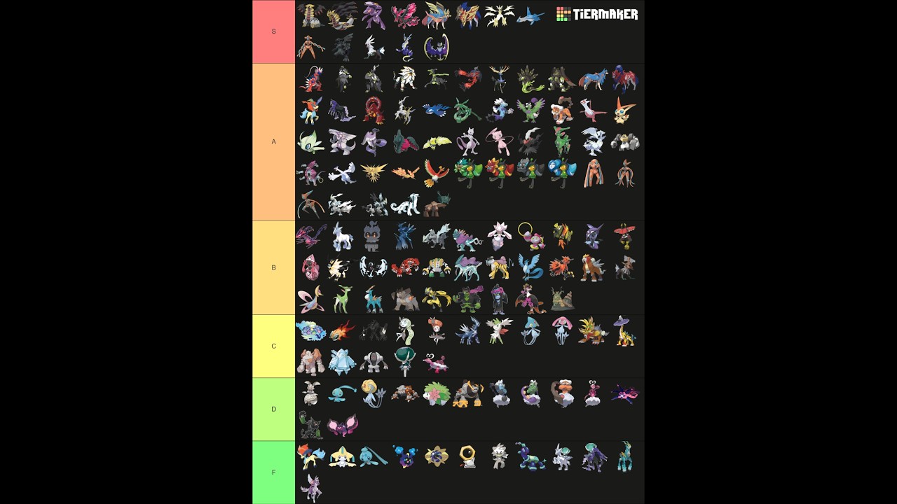 Pokemon Legendary Tier List