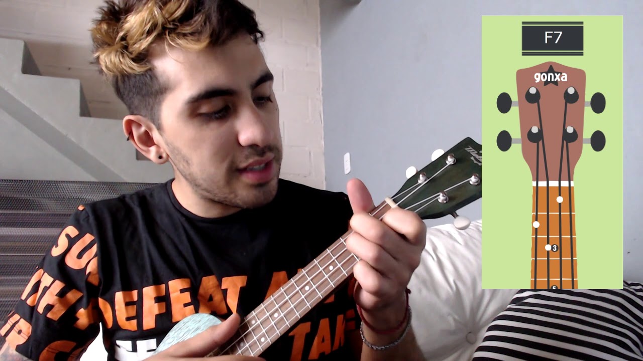 GITANA (TUTORIAL UKELELE) - LEON LEIDEN