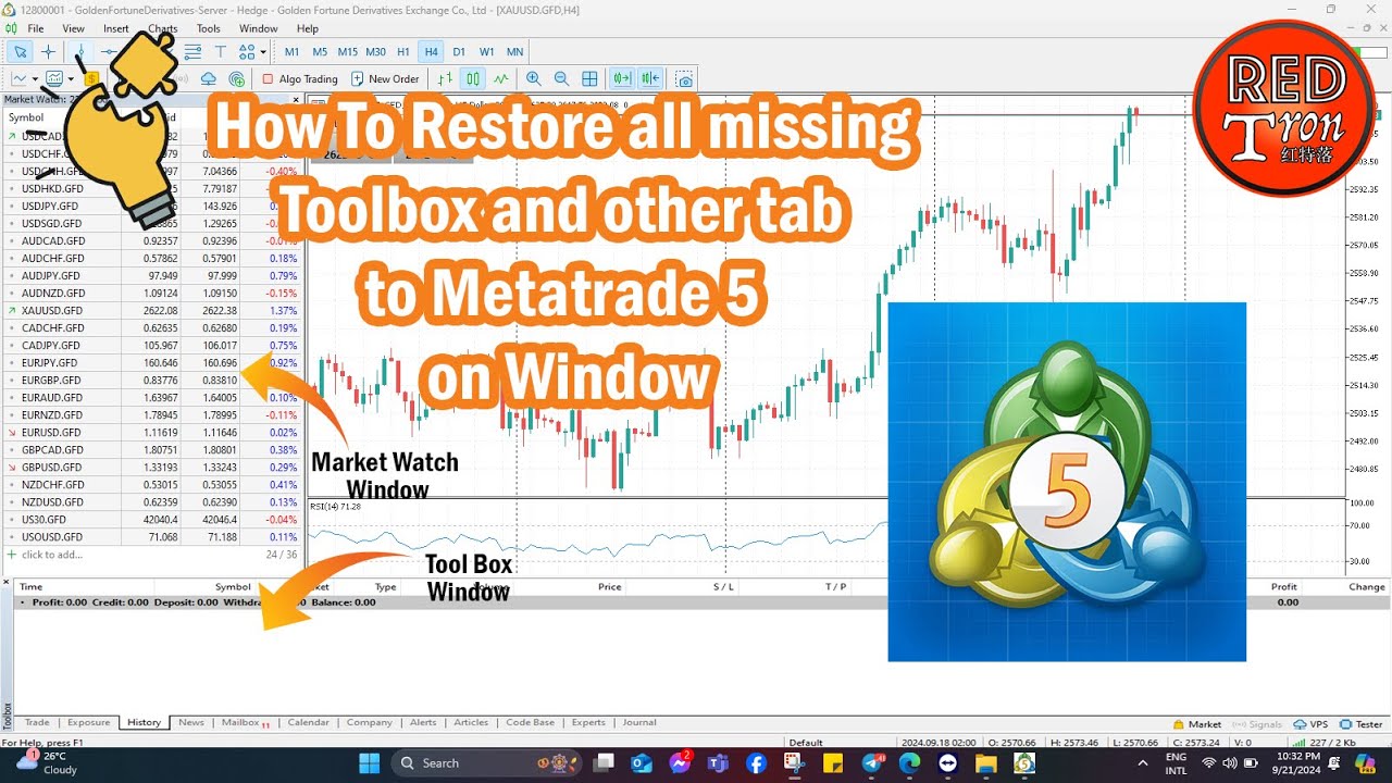 Как восстановить отсутствующие панели в приложении Meta Trade 5 в Windows