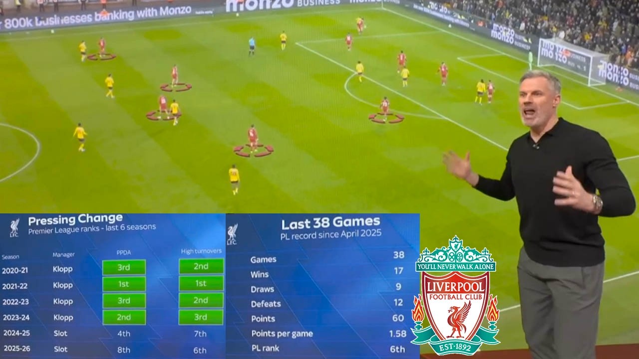 Jamie Carragher Analysis Liverpool's Poor Form | Is Arne Slot Still Suitable For Liverpool?