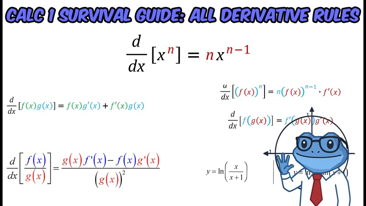 Руководство по изучению математического анализа 1: Объяснение ВСЕХ правил производной (цепочка, п...