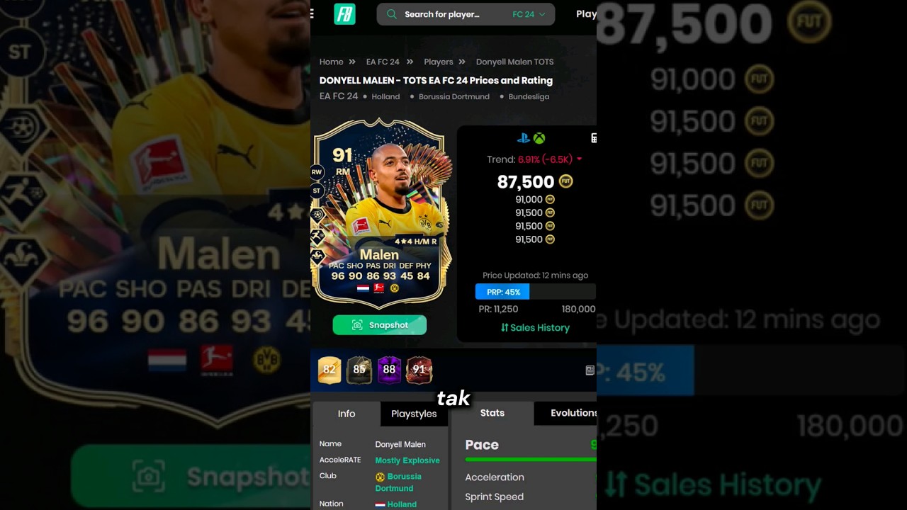 Kiedy kupować karty TOTS żeby nie stracić? 🤑💰 EA FC24 #eafc24 #fc24 #ultimateteam #tots #fifa #bvb