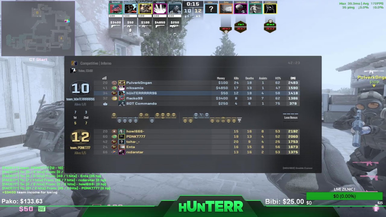 🔴 [LIVE] NEATA !!! FACEIT MATINAL 2900 ELO . SoloQ KING