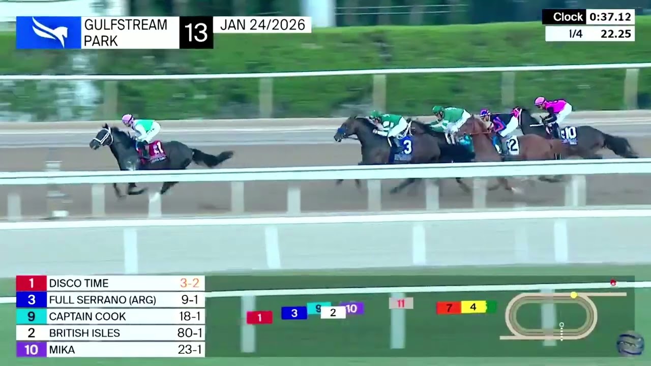 13va Carrera de Gulfstream Park| PEGASUS WORLD CUP | Sabado 24 de Enero de 2026