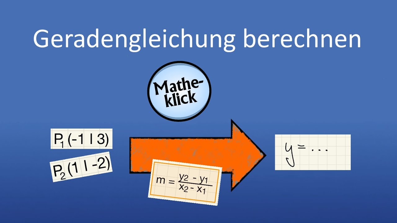 Geradengleichung berechnen