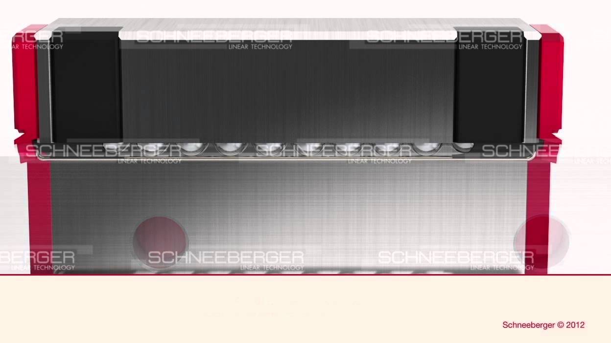 SCHNEEBERGER MINIRAIL  German wz