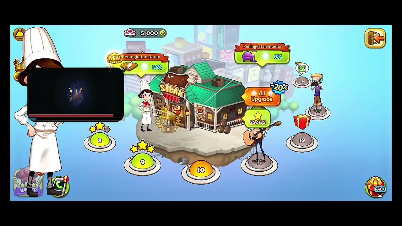 Cooking adventure with chef norma best build and best guide for new player 4 february 2026