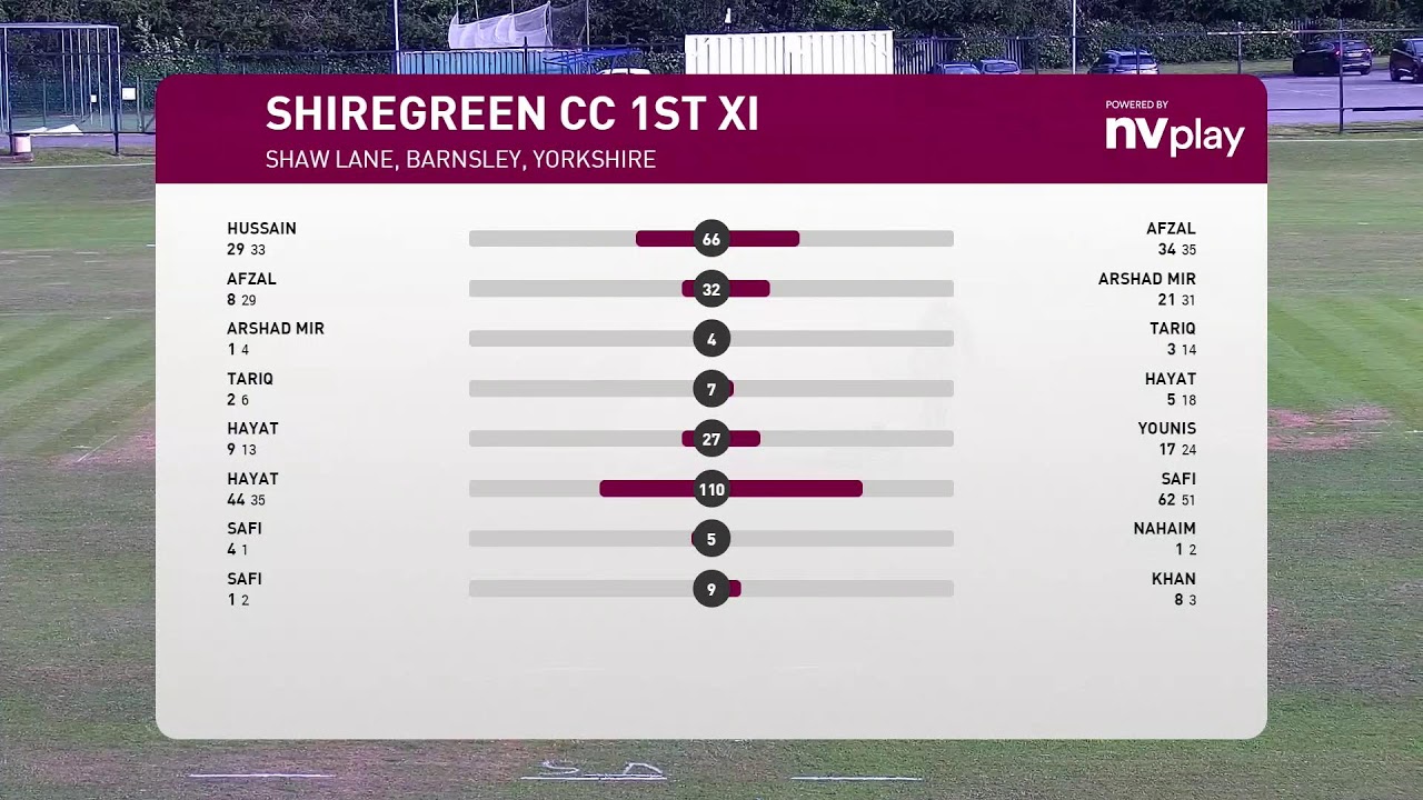 BWMCC 2nd XI vs Shiregreen 1st XI