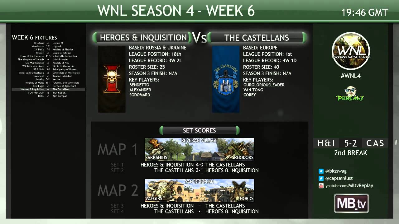 [WNL4] Week 6 | Heroes & Inquisition vs The Castellans #WNL4