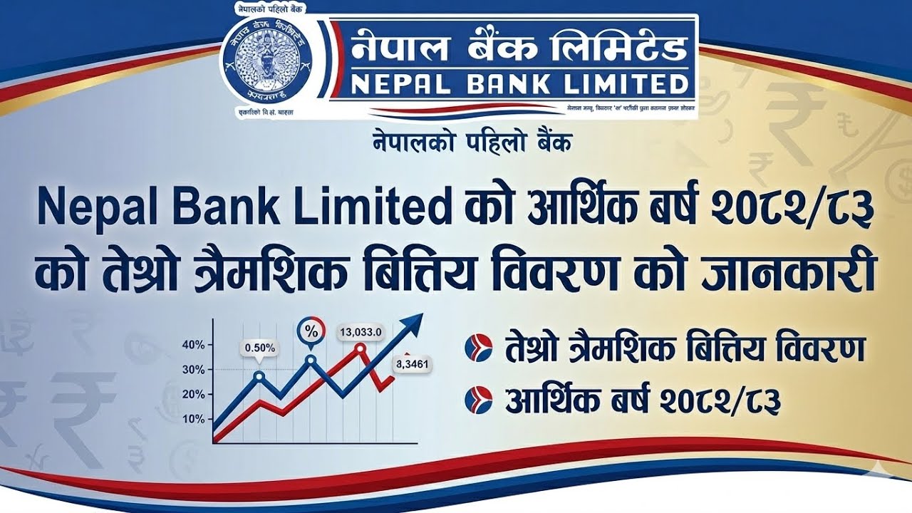 Nepal Bank Limited Financial Performance Information FY 2082/83 chaitra End #nepalbanklimited #nbl 
