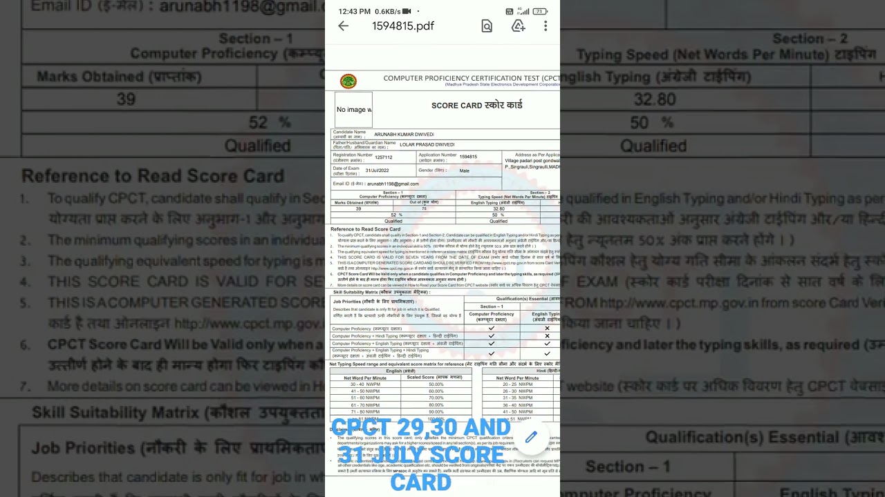 CPCT JULU 2022 SCORE CARD