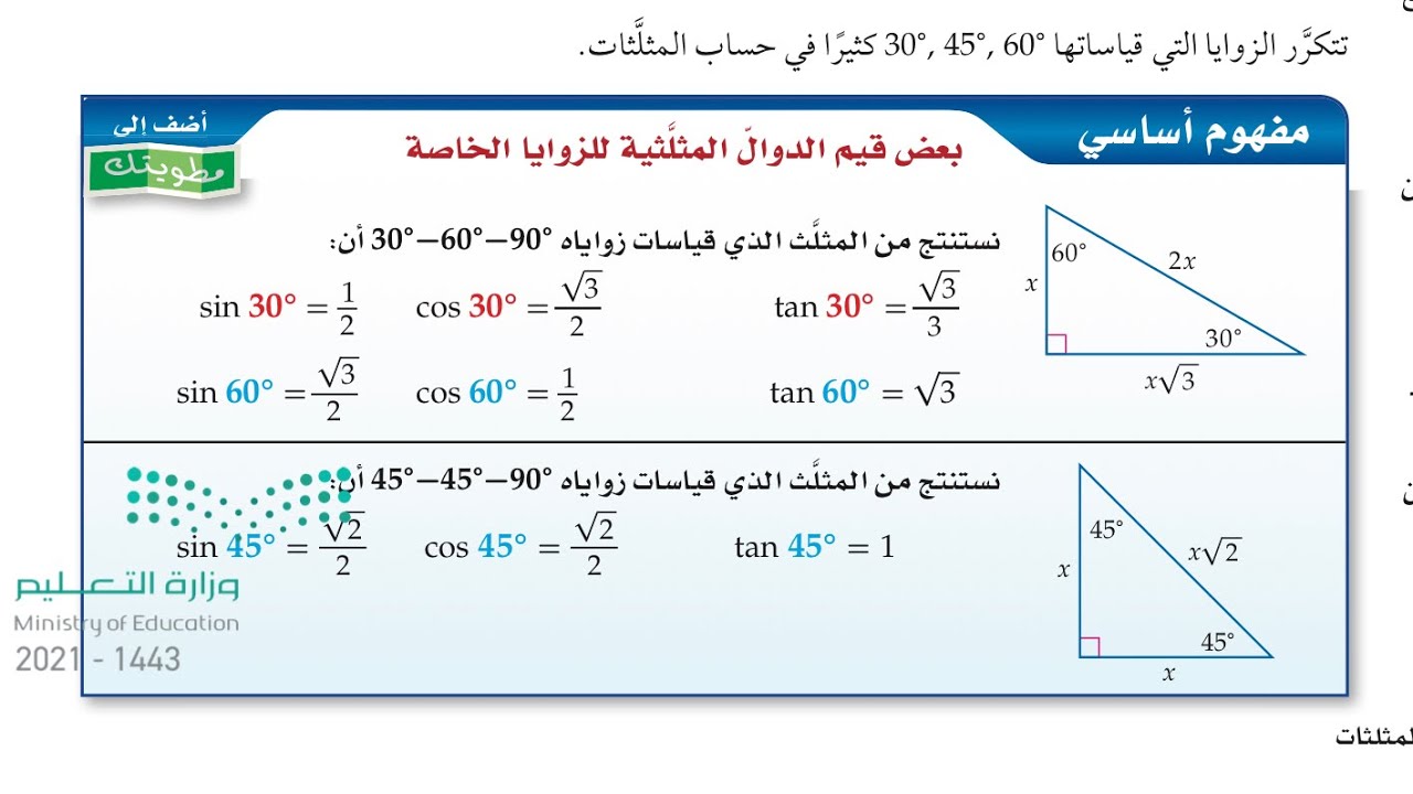 طريقة حفظ بعض الزوايا الشهيرة ..