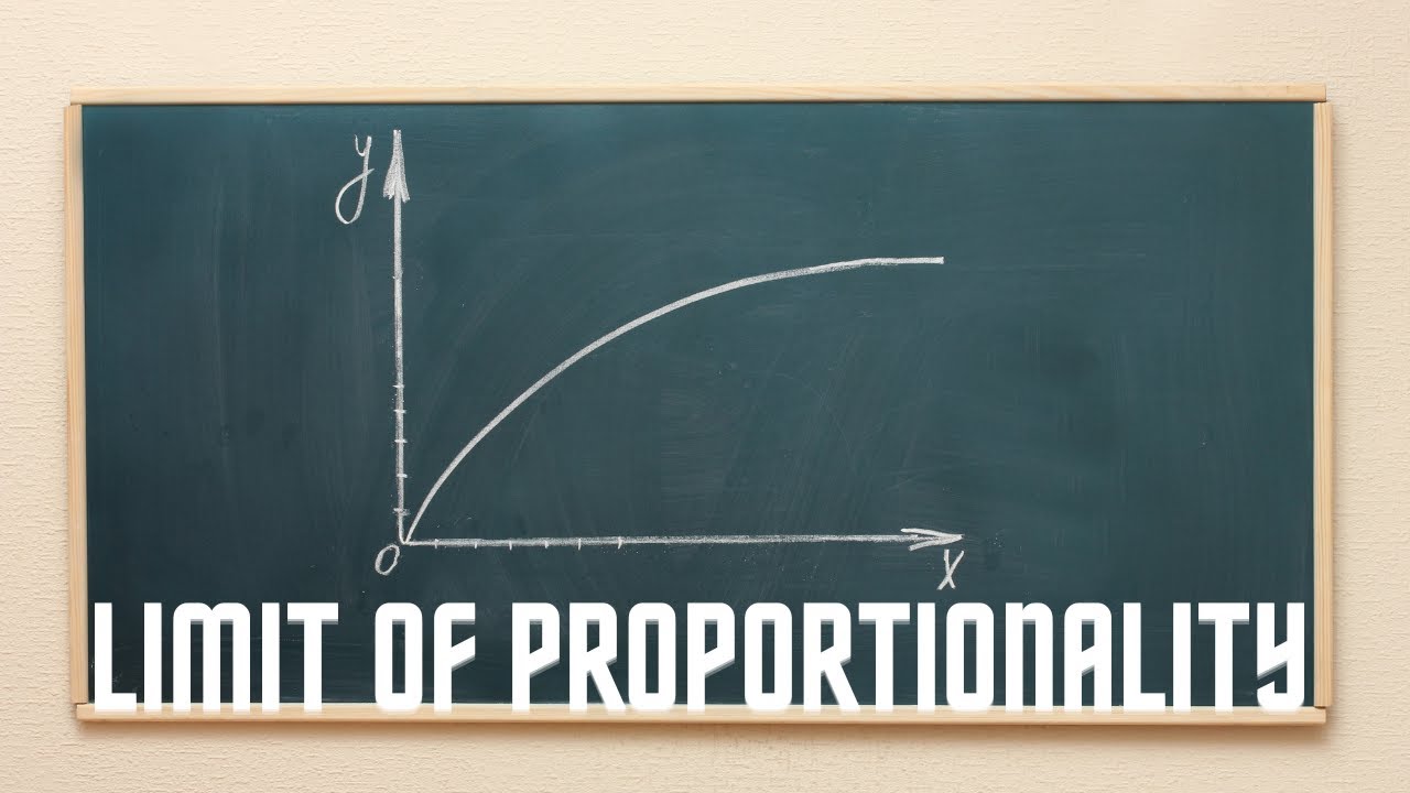 how to calculate the modulus of elasticity from a graph -Part 4  #stress