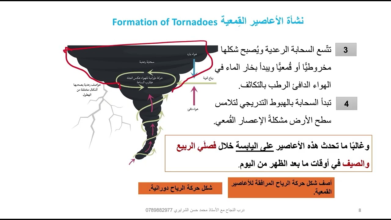 علوم الأرض | توجيهي | الأعاصير القمعية والمدارية 1