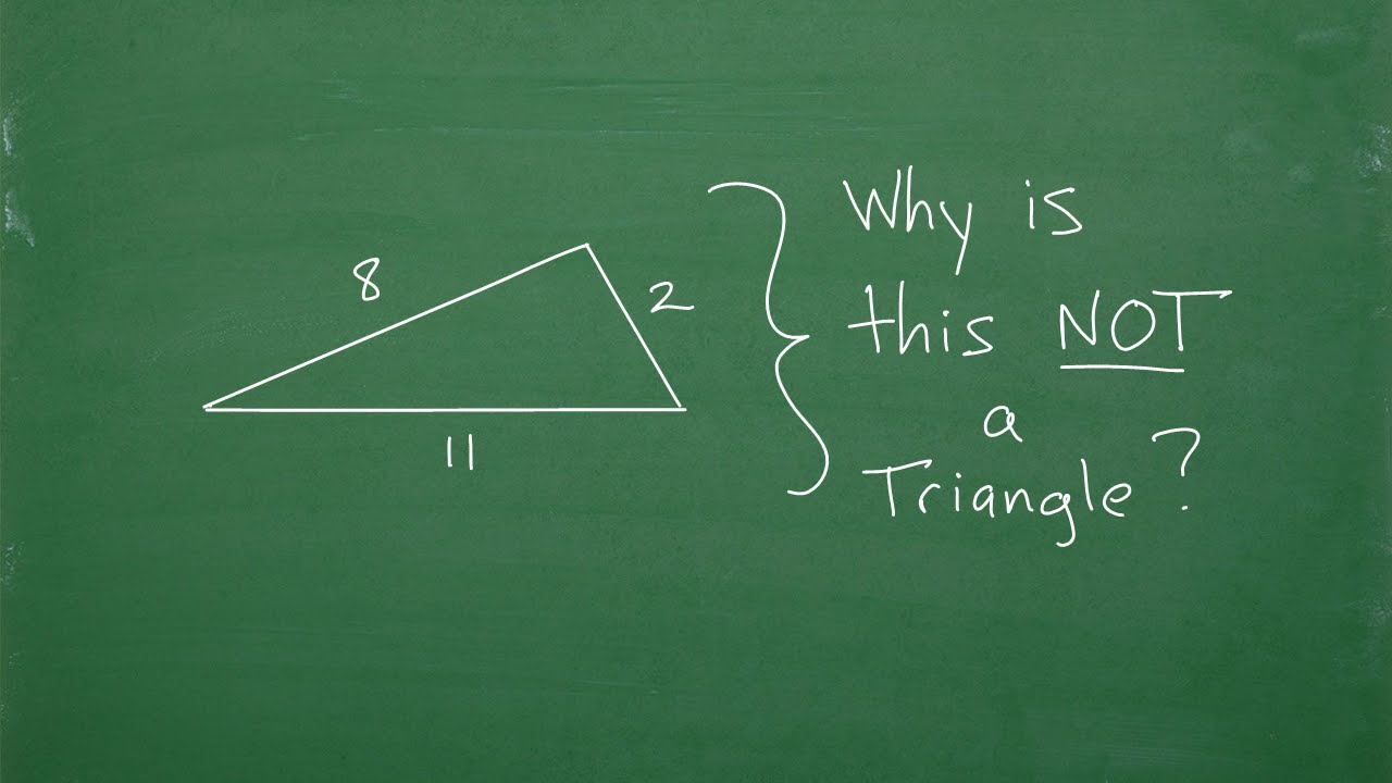 Is this a Triangle? It’s NOT.…see why…