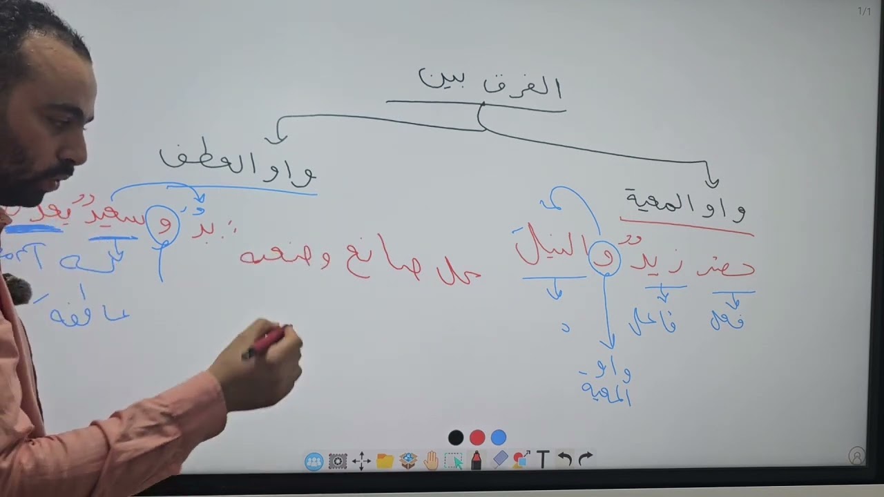الفرق بين واو المعية وواو العطف
