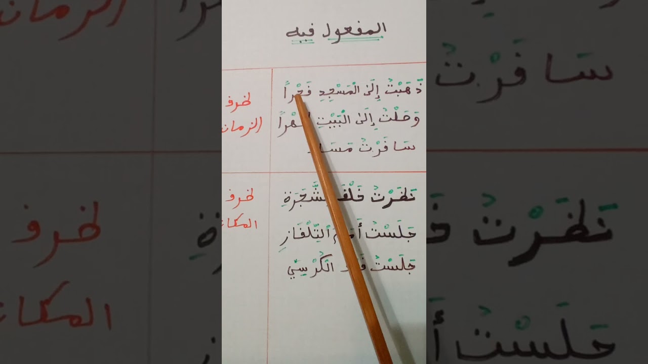 المفعول فيه بطريقة مبسطة