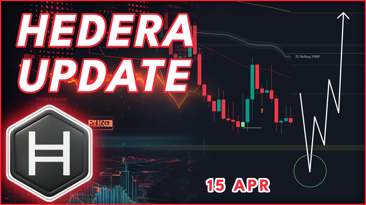 WHY HBAR COULD RALLY SOON!🔥 (Hedera Price Prediction 2026)