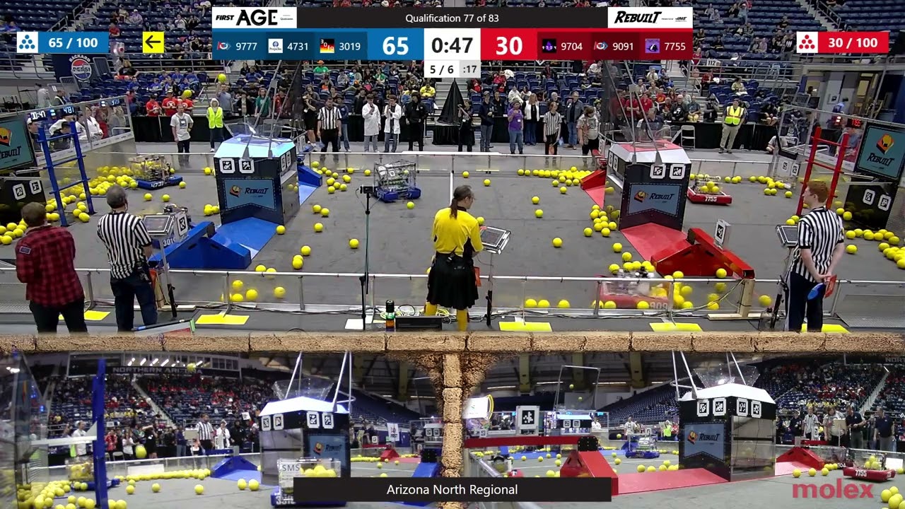 Qualification 77 - Arizona North Regional