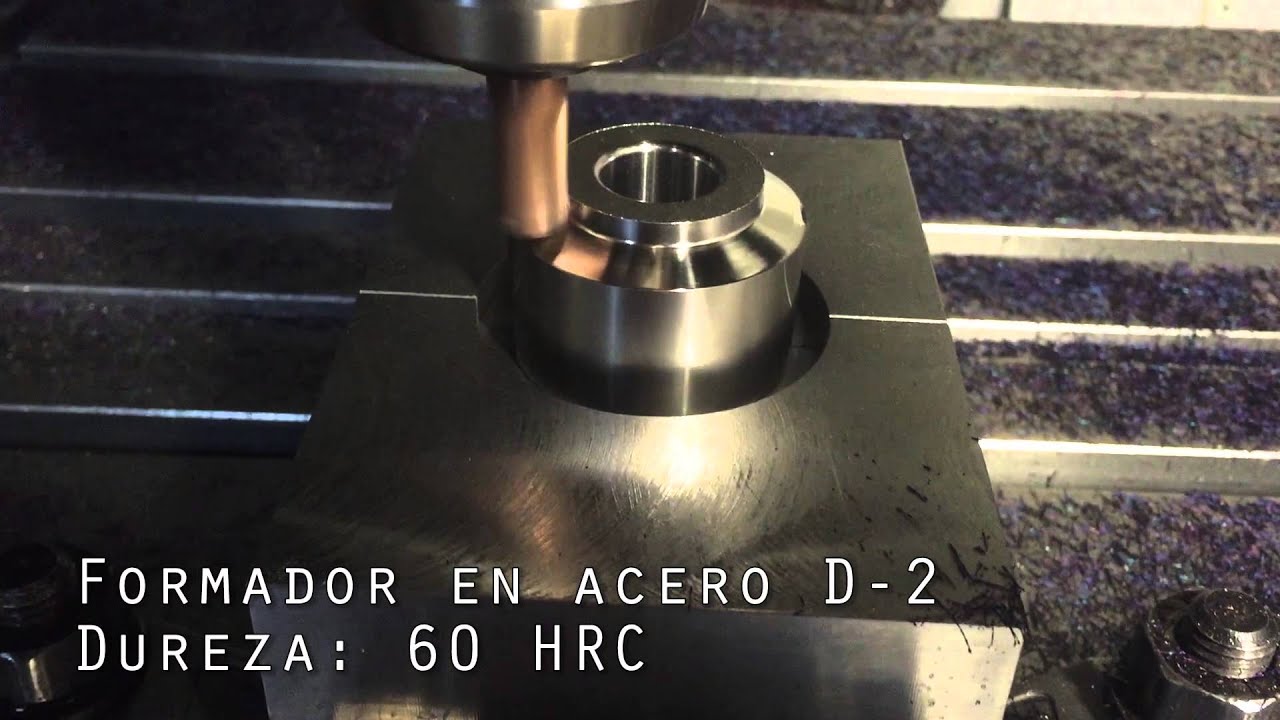 Formador