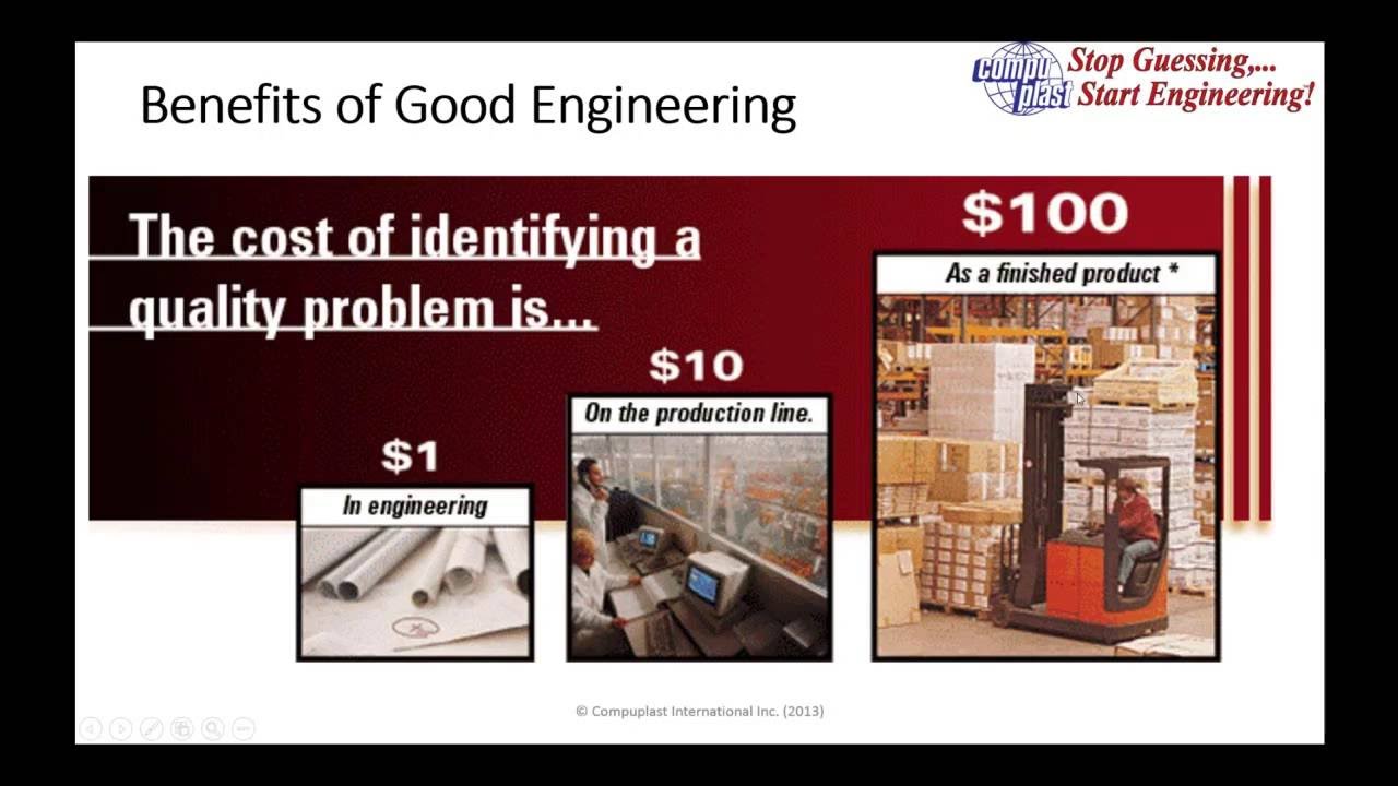 Webinar - How to Solve and Avoid Complex Extrusion Problems - April 24 2015