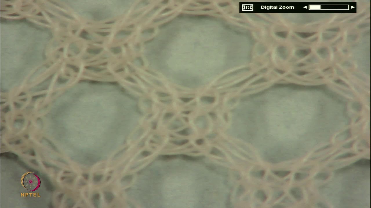 Lec 47_Warp Knitting (Advanced Designs, Multi Bar Constructions, Nets, 3D Spacer)