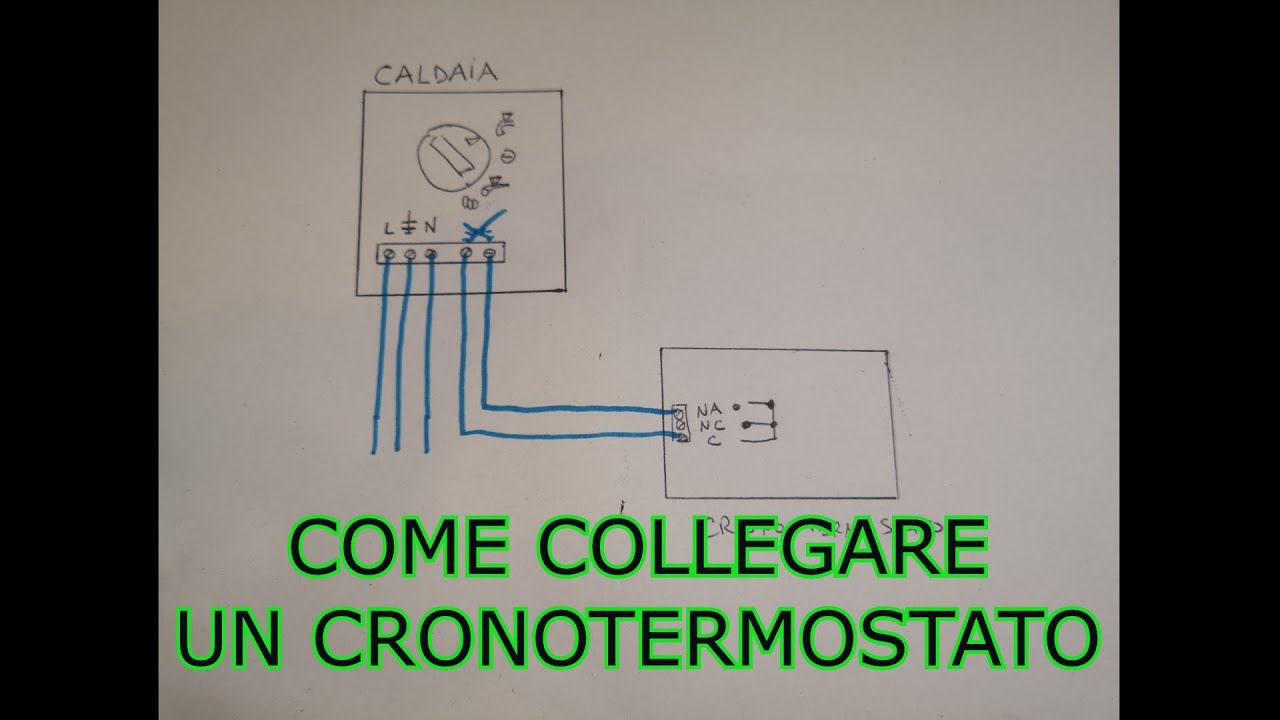 COME COLLEGARE UN CRONOTERMOSTATO