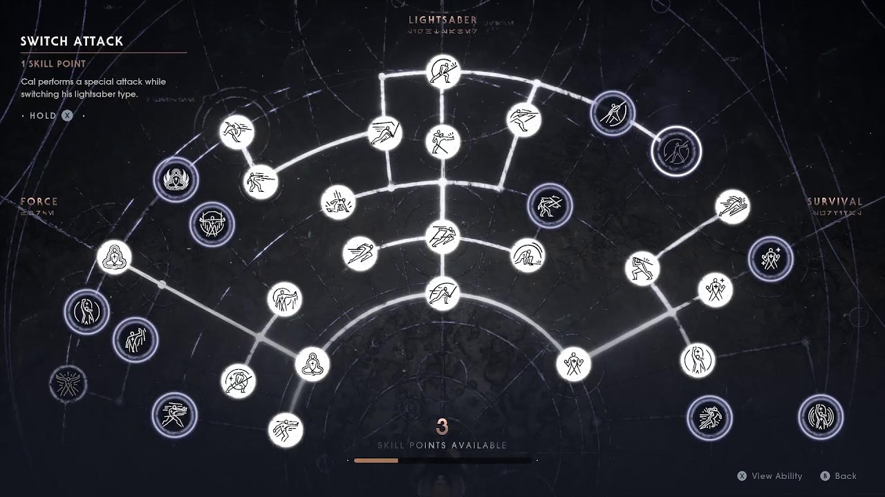 Jedi Fallen Order Part 4