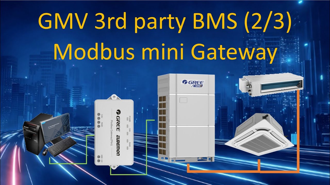 010308 GMV 3rdPatyBMS第三方BMS(2/3)_MODbusMiniGateway小型MODbus协议网关_20211224