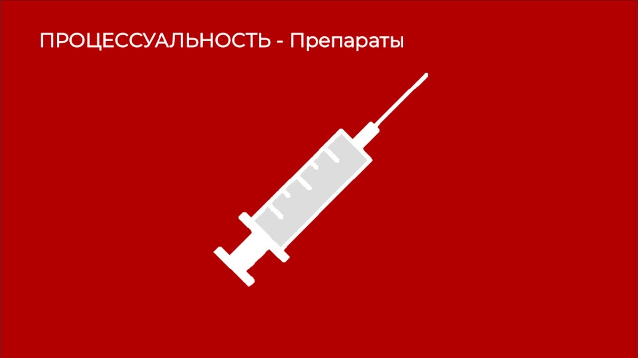 ПРОЦЕССУАЛЬНОСТЬ - Препараты 