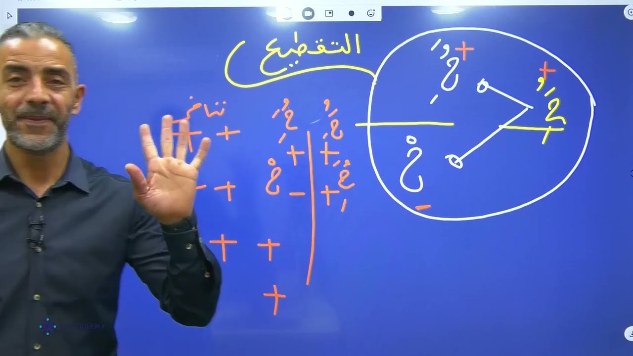 العروض  كيف اقطع ؟
