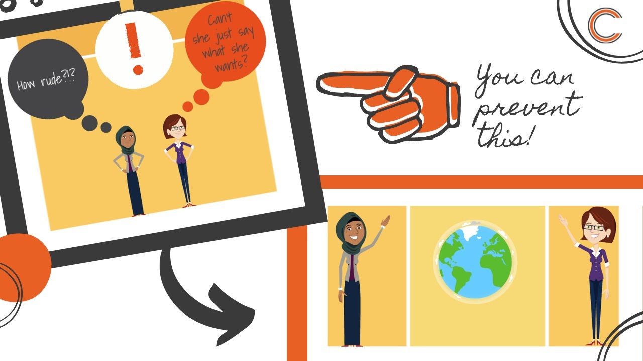 CCC's pointers on Intercultural Communication | Example: Turkey & Germany