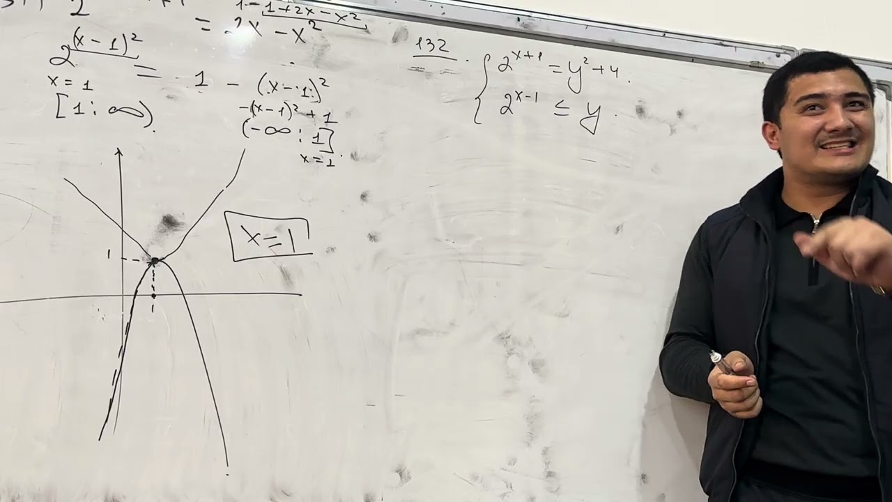Ko’rsatgichli tenglamalar iqtidorli o’quvchi qismi