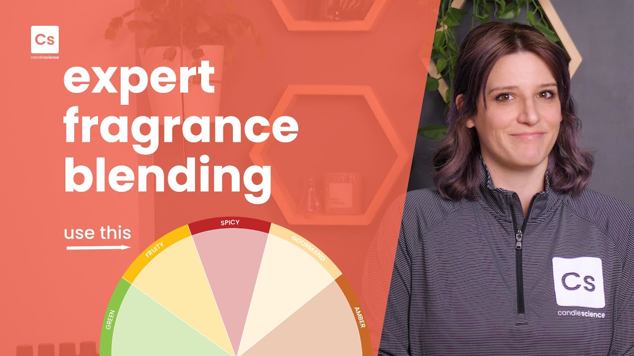 How to use a fragrance wheel | Become a fragrance blending expert with this tool | CandleScience