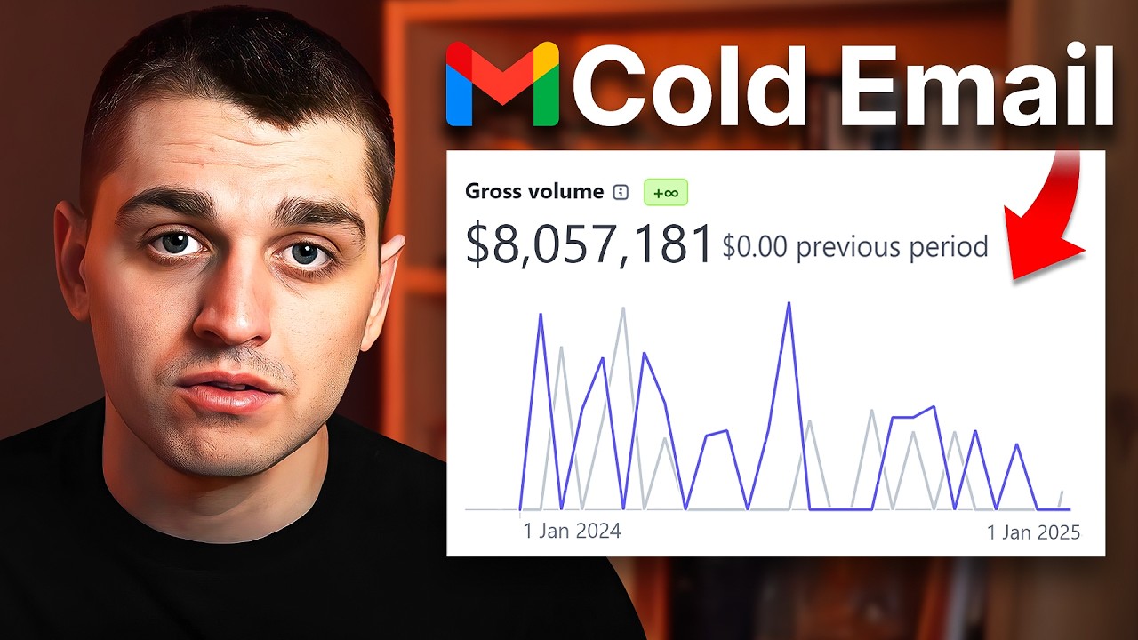 I made $8 million from cold email and learned this...